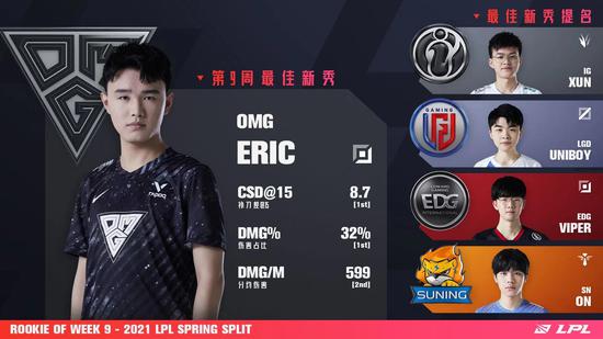 Dota2不朽杯第二季精彩回顾与分析